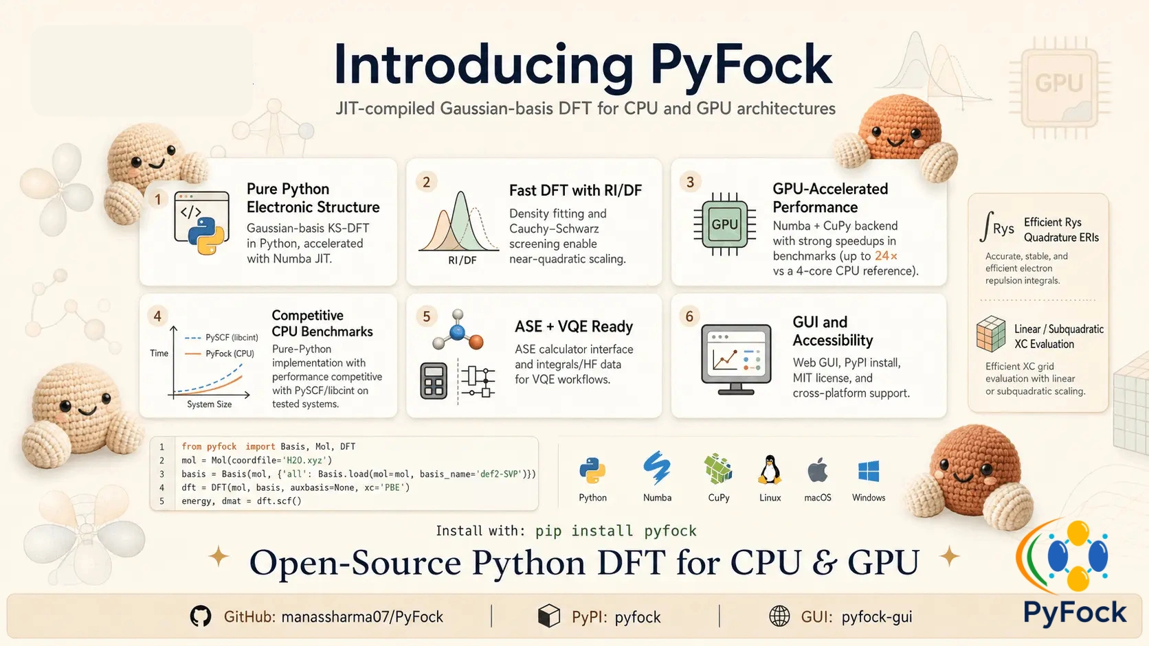 PyFock TOC Graphic